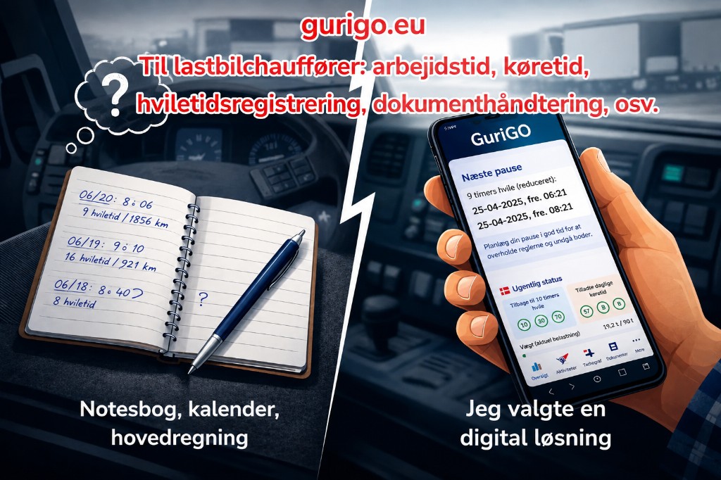 GuriGO – fra notesbog til digital løsning