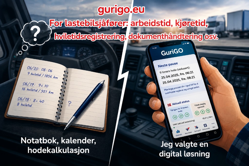 GuriGO – fra notatbok til digital løsning