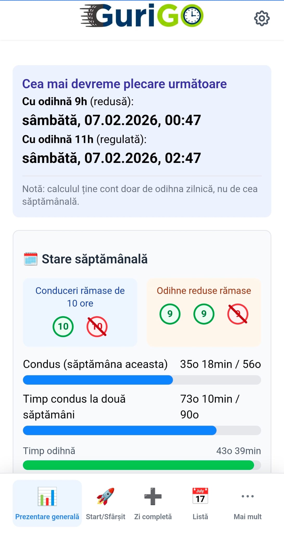 Prezentare generală GuriGO