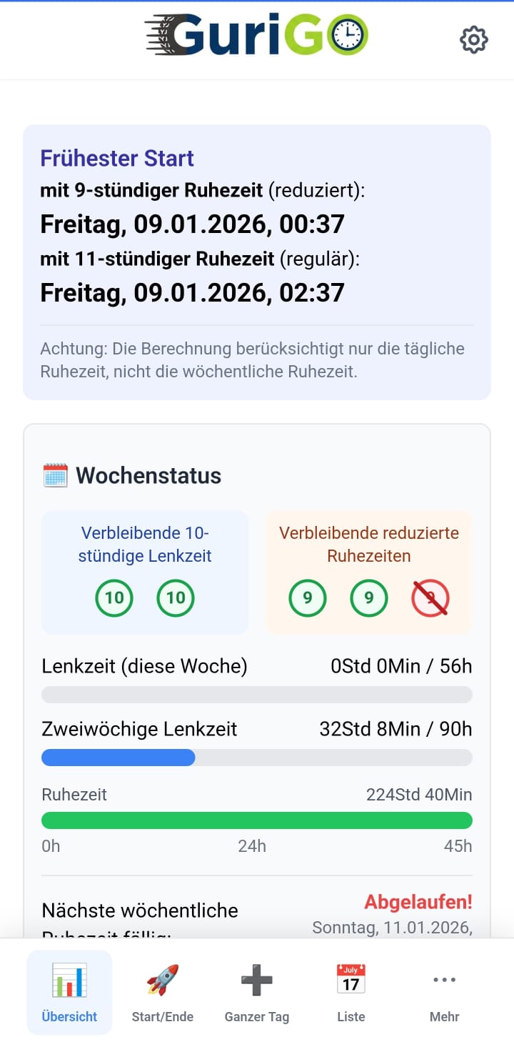 GuriGO Übersicht