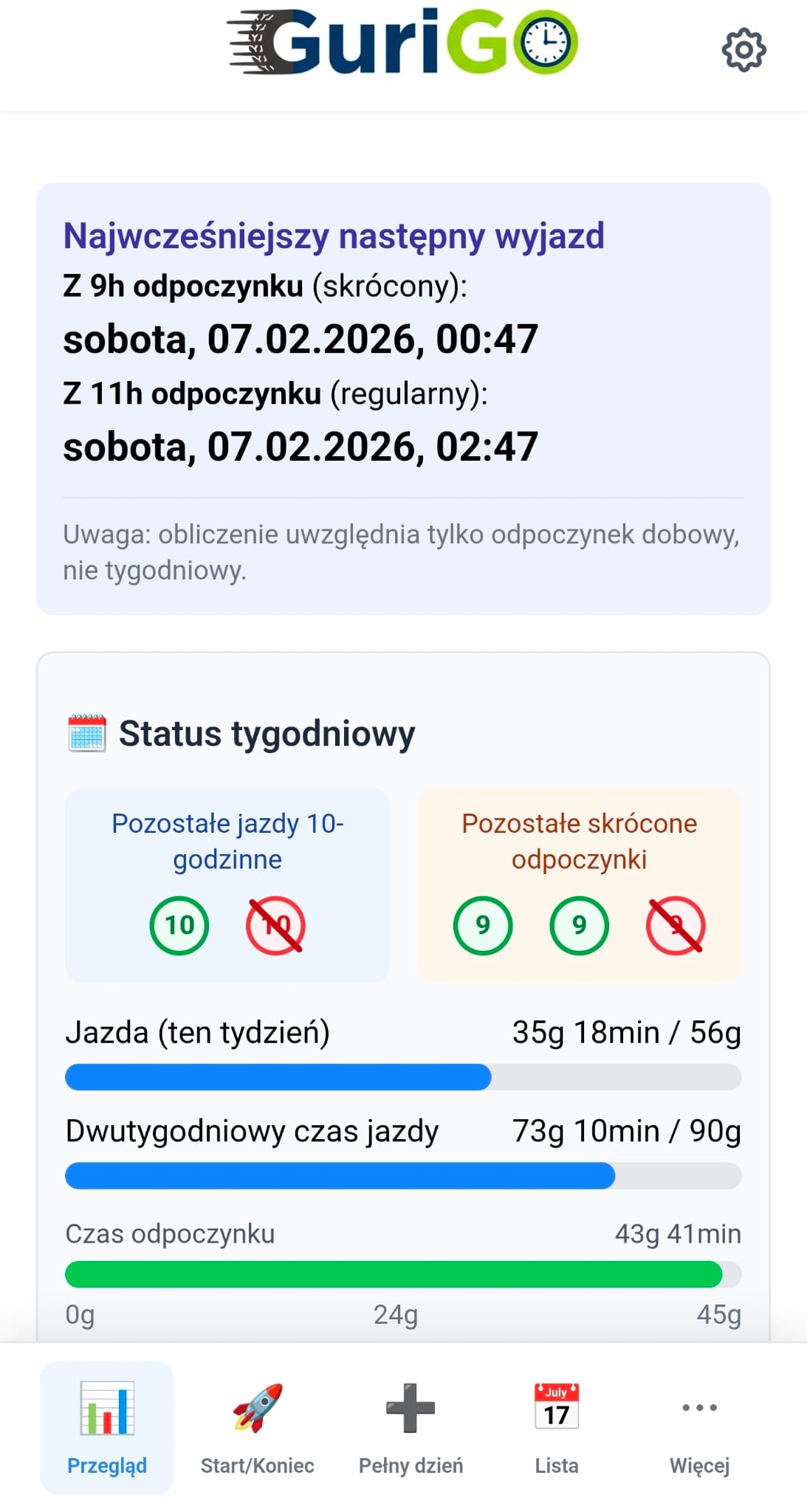 Przegląd GuriGO